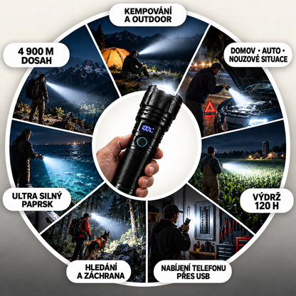 BVJ® Supervýkonná ultimátní taktická survival svítilna · PRODÁNO 2M+ KUSŮ · 80× jasnější · Výdrž až 120 h · Vojenská technologie COB LED