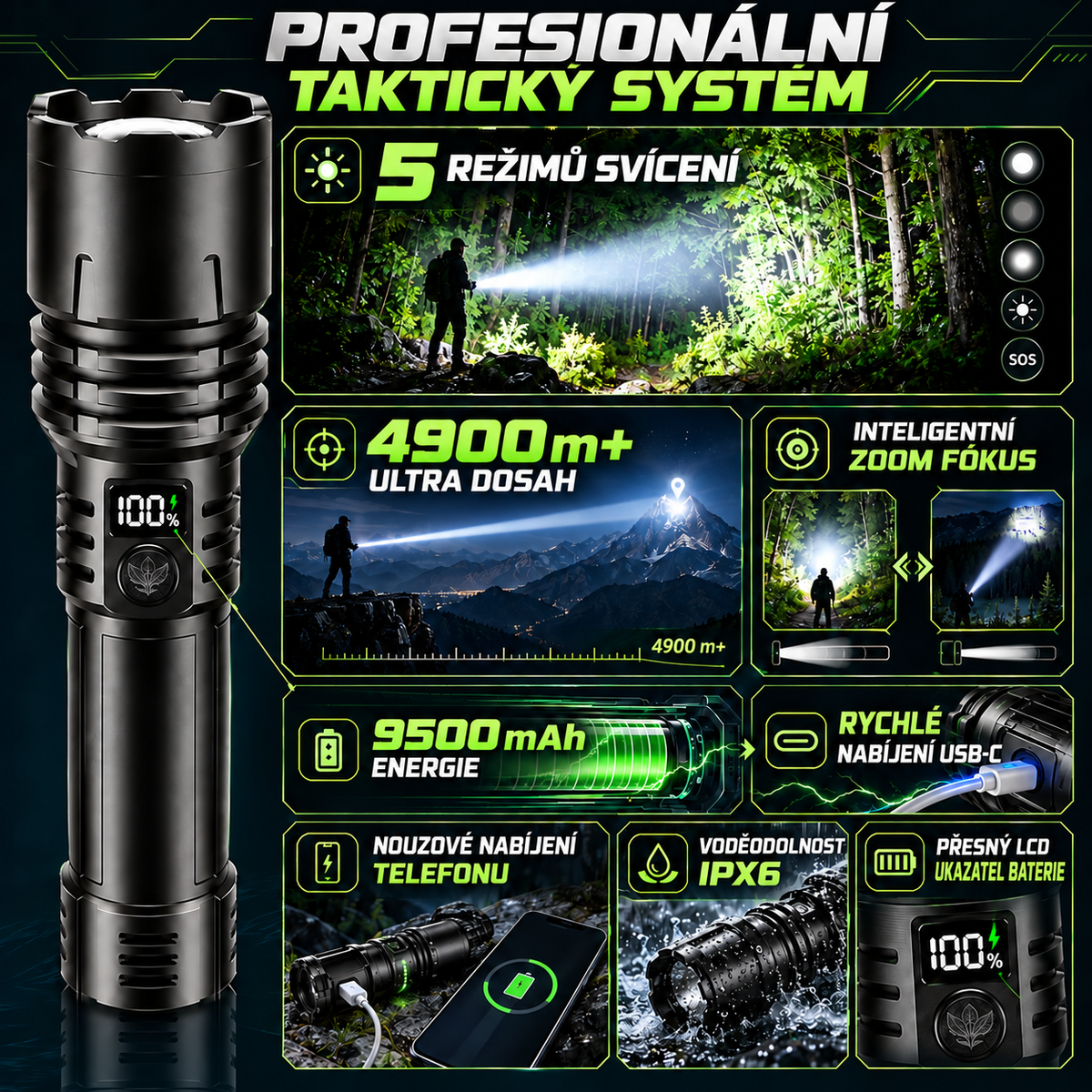 BVJ® Supervýkonná ultimátní taktická survival svítilna · PRODÁNO 2M+ KUSŮ · 80× jasnější · Výdrž až 120 h · Vojenská technologie COB LED